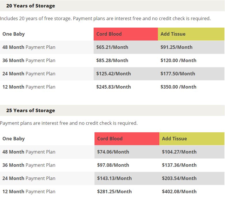 Cord Blood & Tissue Bank Cost Compare Maze to CBR